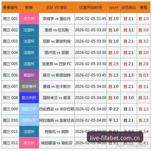世界杯彩票官方平台深度评测：足球直播高清版如何重塑观赛与竞彩体验？